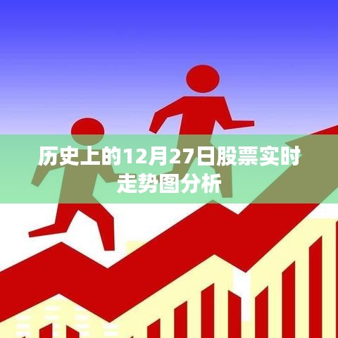 12月27日歷史股票走勢(shì)圖深度解析